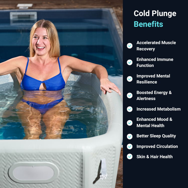 Icebound Essentials - The Endurance Plunge Tub