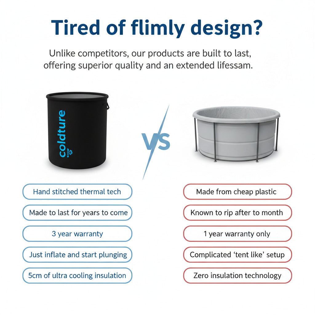 Comparison chart between 'coldture' product and competitors on a white background