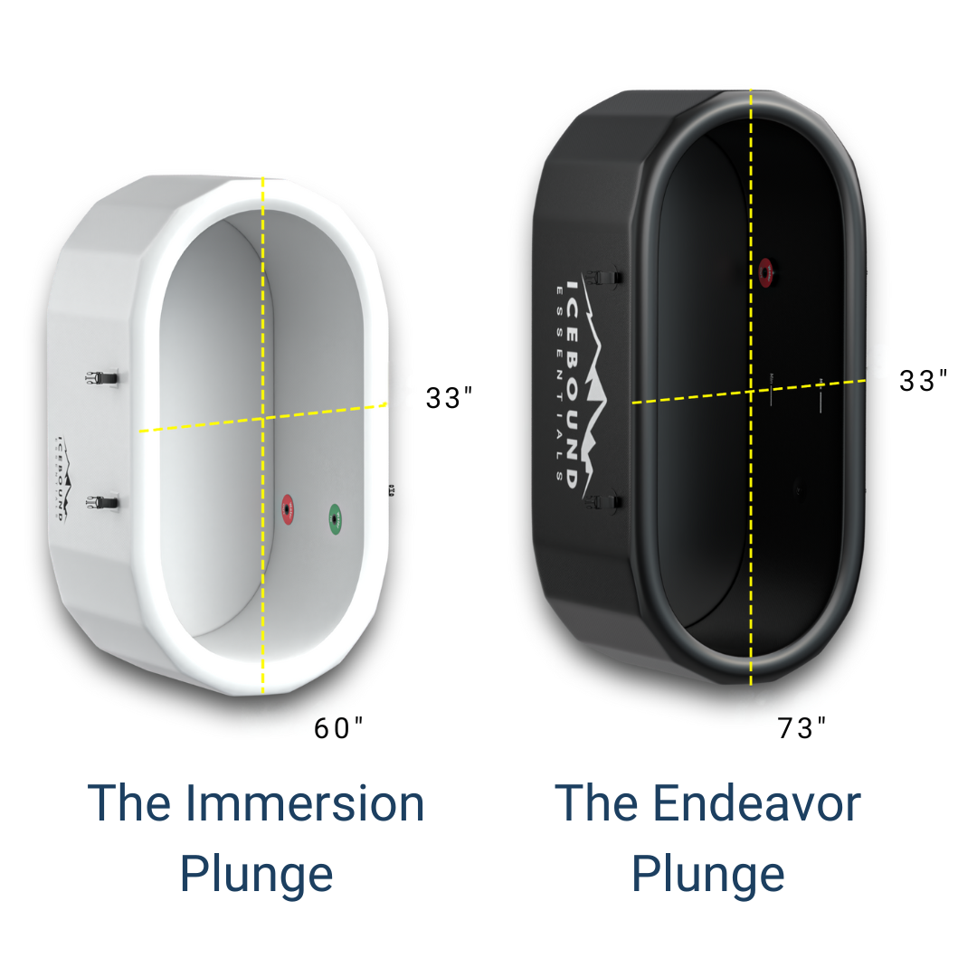 Icebound Essentials - The Endeavor Ice Bath Tub