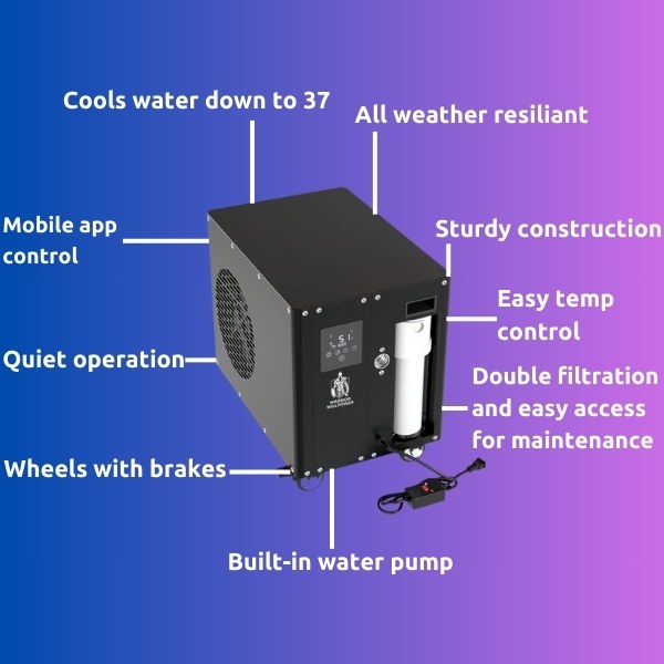 Warrior Willpower Beast 1.5 HP WiFi Water Chiller/Heater + XL Ice Bath Tub Bundle